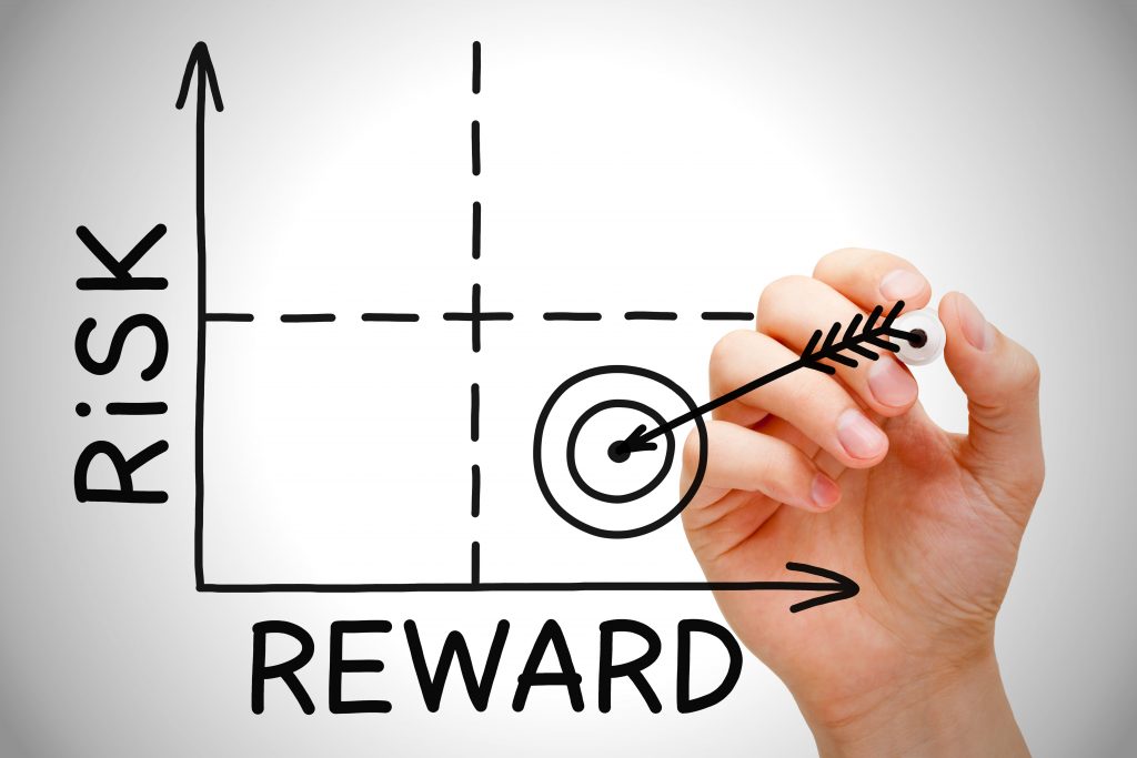 Risk - Reward Model Graphic